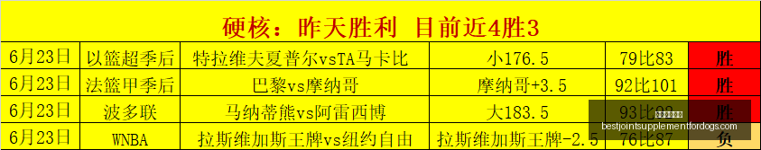 年亚足联,亚洲杯四强,阵容公布,米兰体育娱乐官网,米兰体育娱乐App,米兰体育赛事直播,米兰体育娱乐中心,米兰体育娱乐平台